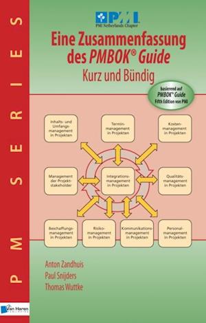 Eine Zusammenfassung des PMBOK® Guide  5th Edition – Kurz und Bündig