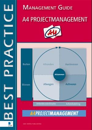 A4-Projectmanagement – Management Guide