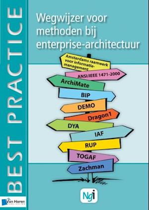 Wegwijzer voor methoden bij enterprise-architectuur