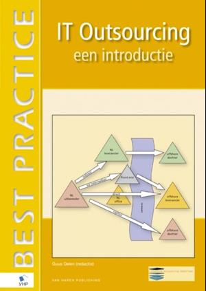 IT Outsourcing - Een introductie