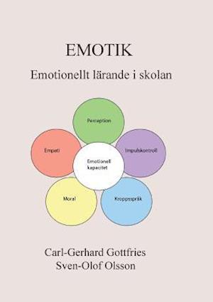 Emotik