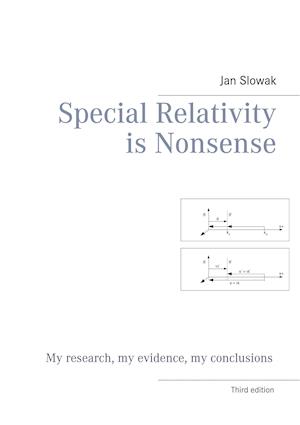 Special Relativity is Nonsense