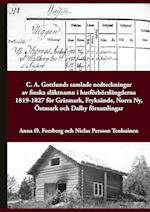 C. A. Gottlunds samlade nedteckningar av finska släktnamn i husförhörslängderna 1819-1827 för Gräsmark, Fryksände, Norra Ny, Östmark och Dalby församlingar