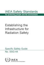 Establishing the Infrastructure for Radiation Safety
