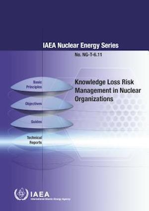 Knowledge Loss Risk Management in Nuclear Organizations