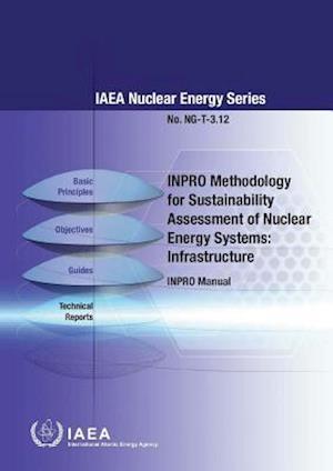 Inpro Methodology for Sustainability Assessment of Nuclear Energy Systems