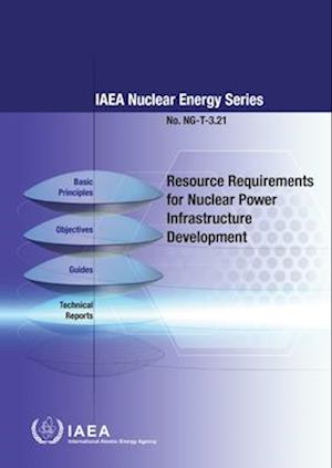 Resource Requirements for Nuclear Power Infrastructure Development