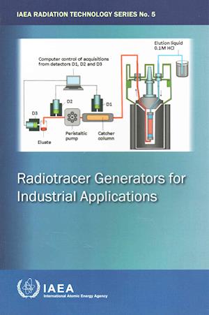 Radiotracer Generators for Industrial Applications