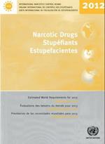 Narcotic Drugs