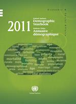 United Nations Demographic Yearbook