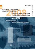 Industrial Commodity Statistics Yearbook 2008