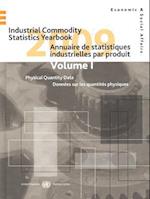 Industrial Commodity Statistics Yearbook