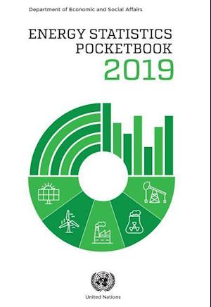 Energy Statistics Pocketbook 2019