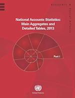 National Accounts Statistics