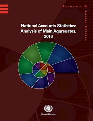 National Accounts Statistics