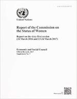 Commission on the Status of Women