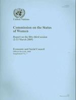 Commission on the Status of Women