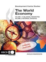 Development Centre Studies The World Economy