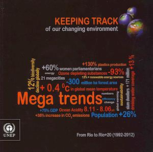 Keeping Track of Our Changing Environment from Rio to Rio + 20