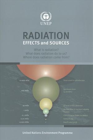 Radiation Effects and Sources