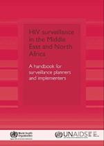HIV Surveillance in the Middle East and North Africa