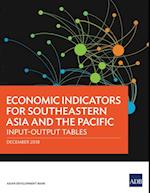 Economic Indicators for Southeastern Asia and the Pacific