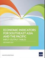 Economic Indicators for Southeast Asia and the Pacific