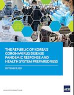 The Republic of Korea's Coronavirus Disease Pandemic Response and Health System Preparedness
