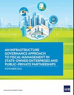 Infrastructure Governance Approach to Fiscal Management in State-Owned Enterprises and Public-Private Partnerships