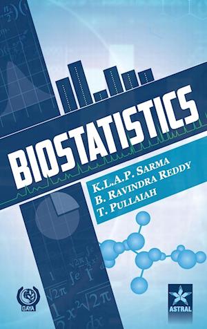 Biostatistics