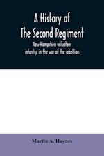 A history of the Second regiment, New Hampshire volunteer infantry, in the war of the rebellion 