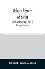 Woburn records of births, deaths and marriages (Part X) Marriage Intentions 
