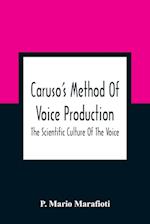 Caruso'S Method Of Voice Production