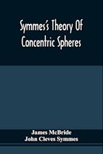 Symmes'S Theory Of Concentric Spheres