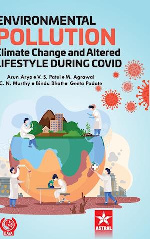 Environmental Pollution Climate Change and Altered Lifestyle During Covid