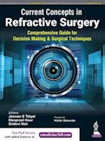 Current Concepts in Refractive Surgery