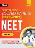 NEET 2023