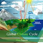 Global Climate Cycle