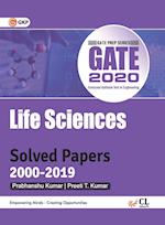 GATE 2020 Solved Papers - Lifesciences 