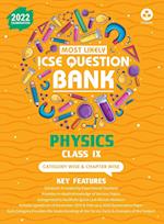 Most Likely Question Bank - Physics