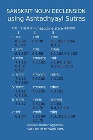 Sanskrit Noun declension using Ashtadhyayi Sutras