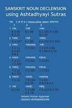 Sanskrit Noun declension using Ashtadhyayi Sutras 