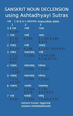 Sanskrit Noun declension using Ashtadhyayi Sutras