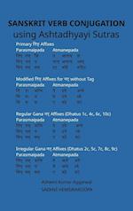 Sanskrit Verb conjugation using Ashtadhyayi Sutras
