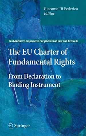 EU Charter of Fundamental Rights