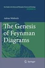 The Genesis of Feynman Diagrams