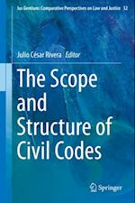 Scope and Structure of Civil Codes