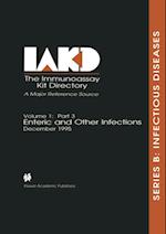 Immunoassay Kit Directory