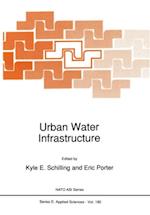 Urban Water Infrastructure