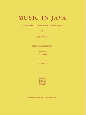 Music in Java